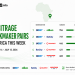 Africa Arbitrage Betting: Top 5 Bookmaker Pairs for July 6 12, 2026