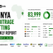 Kenya Arbitrage Betting Weekly Report: August 24 30, 2026