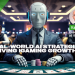Real-World AI Strategies Driving iGaming growth