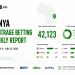 Kenya Arbitrage Betting Weekly Report: 1xBet Leads July 6 12, 2026