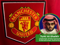 Manchester United Attracting Interest from UAE Investors Amid Takeover Rumours
