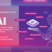 AI Takes Centre Stage at SBC Summit Malta 2026 Through Hands-On Workshops