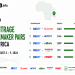 Africa Arbitrage Betting: Top 5 Bookmaker Pairs for August 3 9, 2026