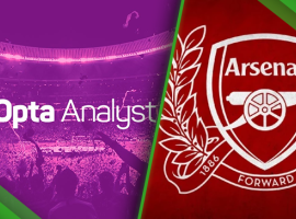 Arsenal remain Opta supercomputer favourites in tightening Premier League title race