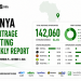Kenya Arbitrage Betting Weekly Report: September 25-October 1, 2026