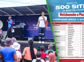 Botswana’s “Motshameko O Phepha” Responsible Gambling Campaign Goes Nationwide