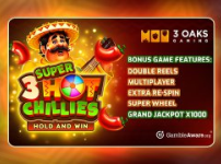 3 Oaks Gaming fires up the reels with 3 Super Hot Chillies