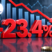 PAGCOR Revenue Falls 23.4% as Philippine eGames Sector Declines