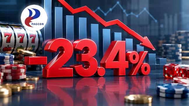 PAGCOR Revenue Falls 23.4% as Philippine eGames Sector Declines