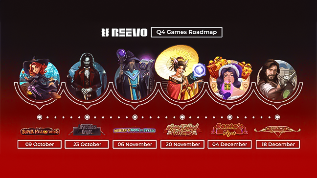 REEVO unveils thrilling Q4 games roadmap with new titles