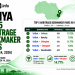 Africa Arbitrage Betting: Top 5 Bookmaker Pairs for October 14, 2026