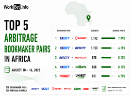Africa Arbitrage Betting: Top 5 Bookmaker Pairs for August 10 16, 2026