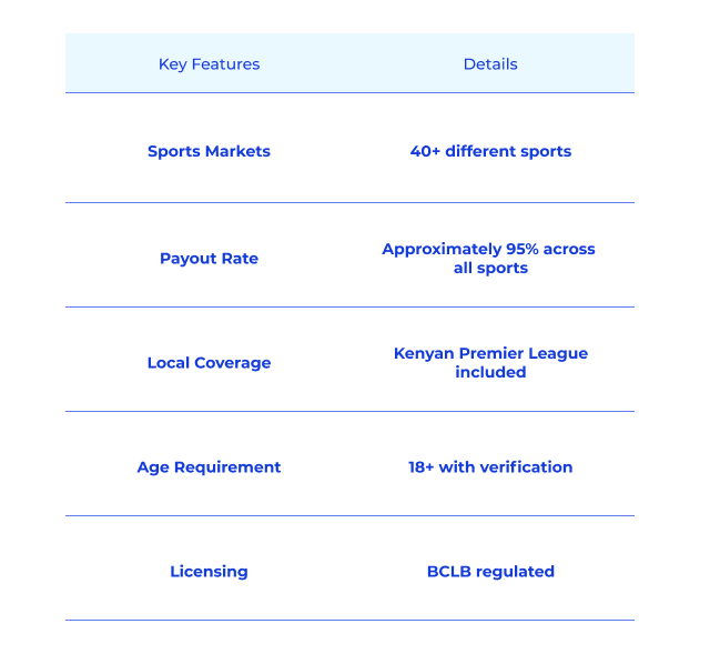 https://1xbet.co.pt/