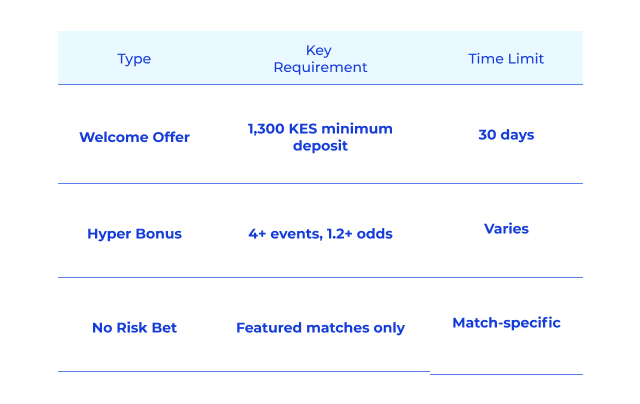1xbet Bonus für Spieler aus Deutschland – Review