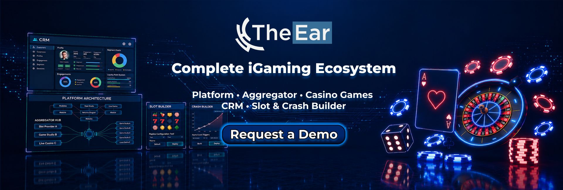 The Ear