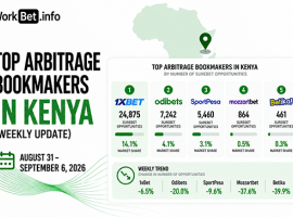 Top 5 des bookmakers pour les paris d’arbitrage au Kenya : 31 août–6 septembre 2026