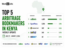 Top 5 des bookmakers pour l’arbitrage au Kenya : 27 juillet – 2 août 2026