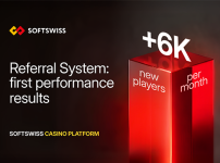 Le système de parrainage SOFTSWISS génère 6 000 nouveaux joueurs en un mois en 2026