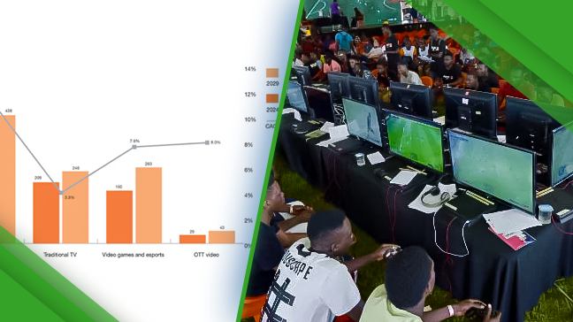 Le rapport PwC souligne le rôle moteur des jeux vidéo et de l’e-sport dans le marché africain du divertissement