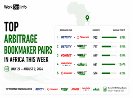 Arbitrage sportif en Afrique : Top 5 des paires de bookmakers (27 juillet – 2 août 2026)